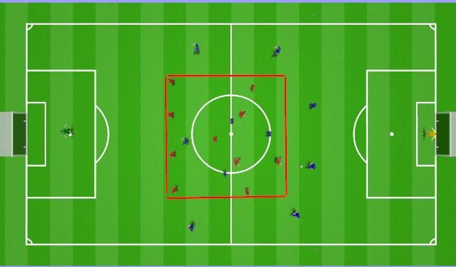 Football/Soccer Session Plan Drill (Colour): Set up 