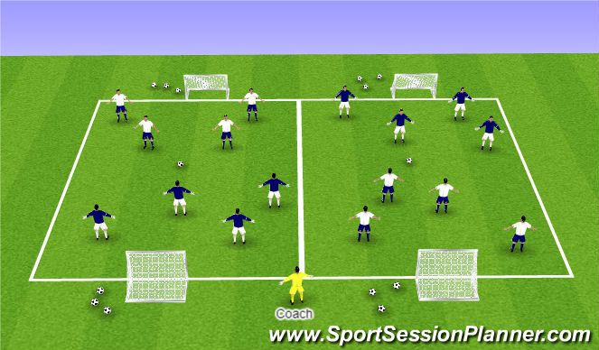 Football/Soccer Session Plan Drill (Colour): PLAY: Part 1