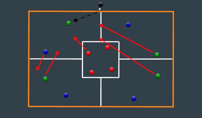 Football/Soccer Session Plan Drill (Colour): Screen 1