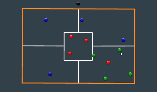 Football/Soccer Session Plan Drill (Colour): Animation 2