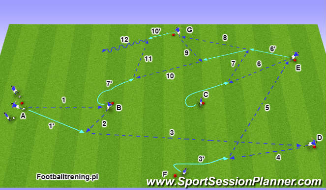 Football/Soccer Session Plan Drill (Colour): Wariant 5