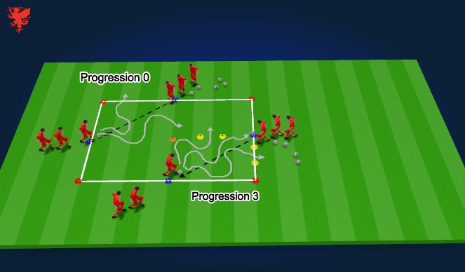 Football/Soccer Session Plan Drill (Colour): Skill