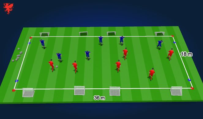 Football/Soccer Session Plan Drill (Colour): Small sided game