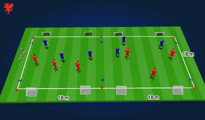 Football/Soccer Session Plan Drill (Colour): Small group play