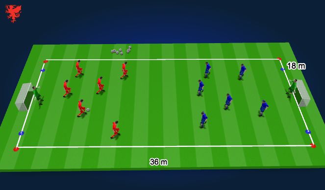 Football/Soccer Session Plan Drill (Colour): Closing game