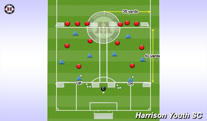 Football/Soccer Session Plan Drill (Colour): Screen 2