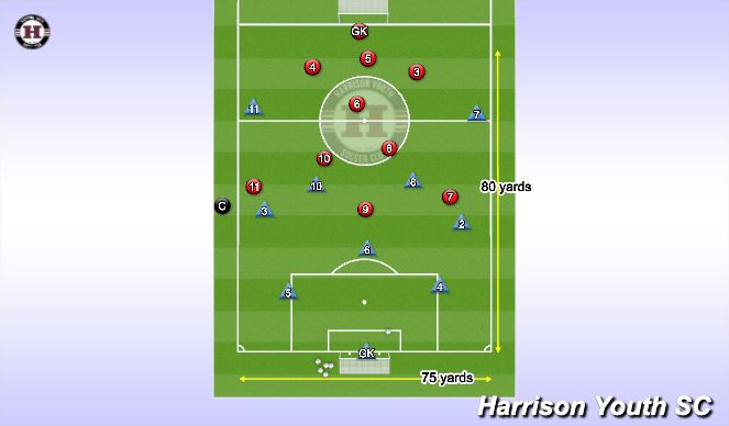 Football/Soccer Session Plan Drill (Colour): Screen 3