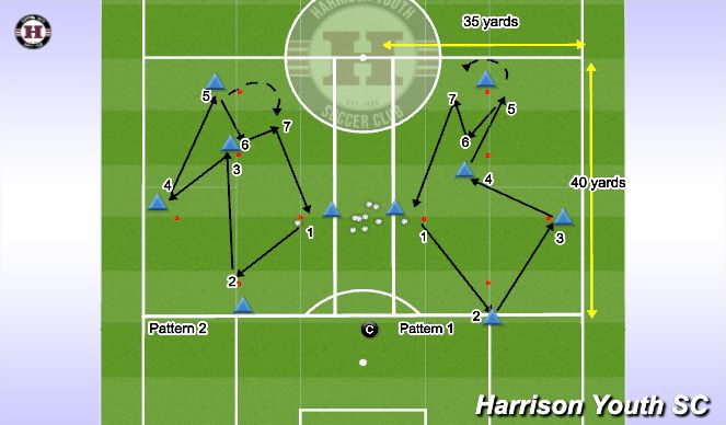 Football/Soccer Session Plan Drill (Colour): Screen 4