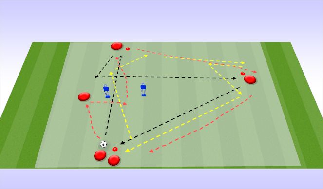 Football/Soccer Session Plan Drill (Colour): Warm Up