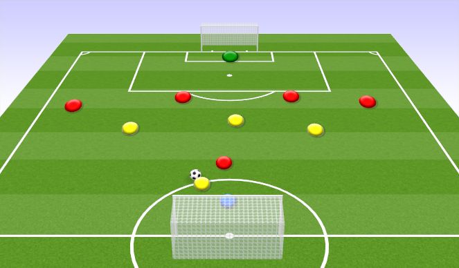 Football/Soccer Session Plan Drill (Colour): Find the target man