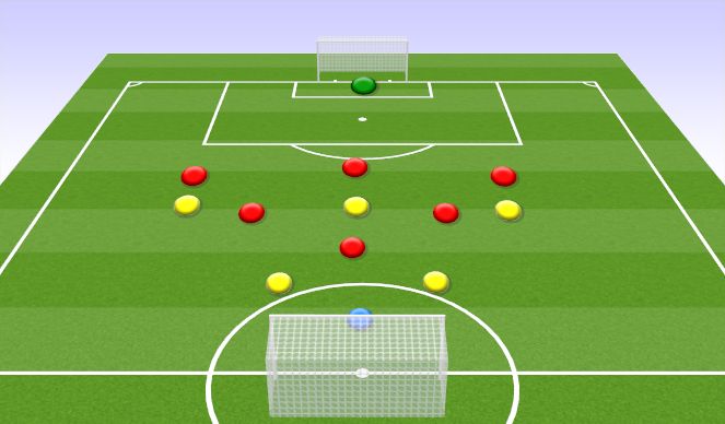 Football/Soccer Session Plan Drill (Colour): SSG