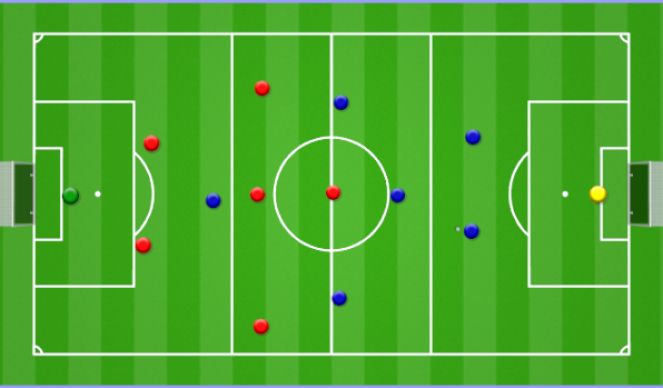 Football/Soccer: Aggressive Pressing (Tactical: Defensive principles ...