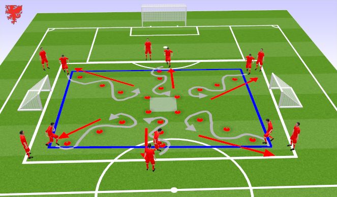 Football/Soccer Session Plan Drill (Colour): Dribbling