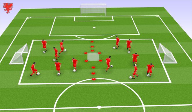 Football/Soccer Session Plan Drill (Colour): Technical 1