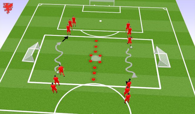 Football/Soccer Session Plan Drill (Colour): Technical 2