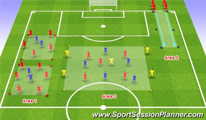 Football/Soccer Session Plan Drill (Colour): Players Added