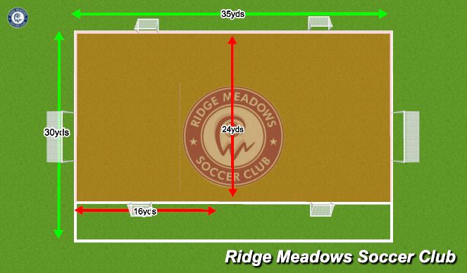 Football/Soccer: RMSC (Public) - Development Phase (Moderate) / Session ...