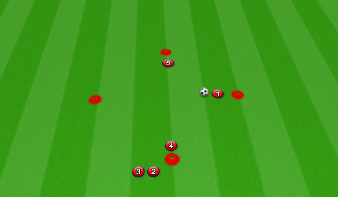 Football/Soccer Session Plan Drill (Colour): Animation 1