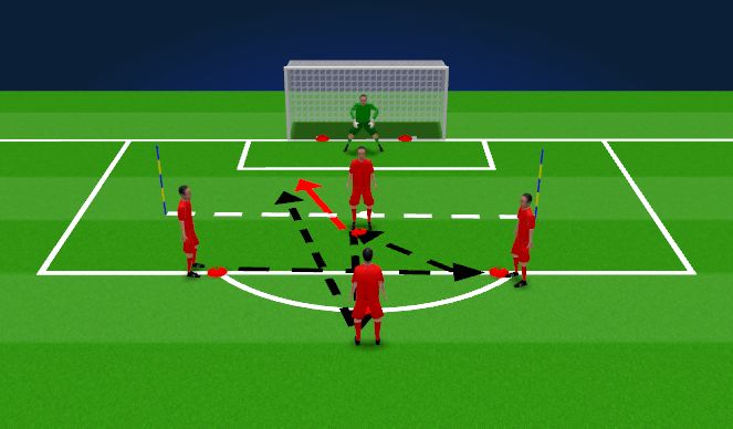 Football/Soccer Session Plan Drill (Colour): Isolated 1v1