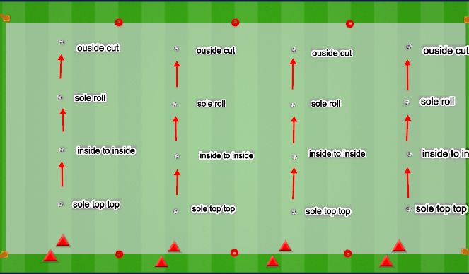 Football/Soccer Session Plan Drill (Colour): Warm Up