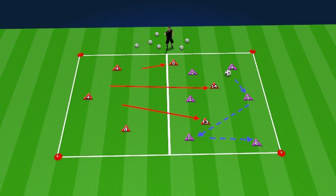 Football/Soccer Session Plan Drill (Colour): Passing & Receiving positional rondo