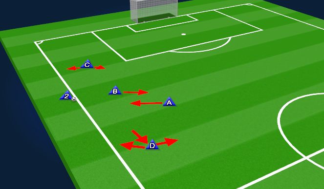 Football/Soccer Session Plan Drill (Colour): Attacking Throw In's