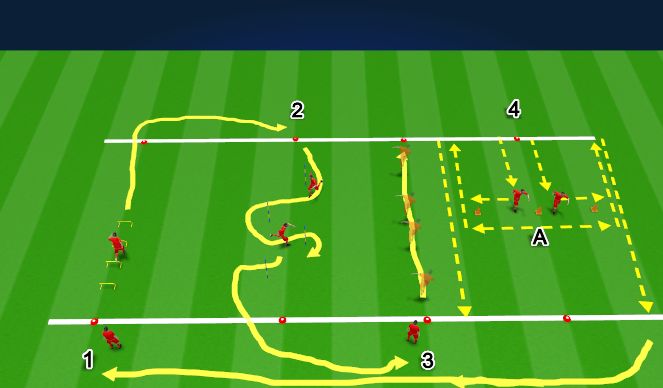 Football/Soccer Session Plan Drill (Colour): Screen 1