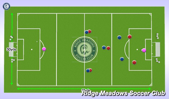 Football/Soccer Session Plan Drill (Colour): Match Play