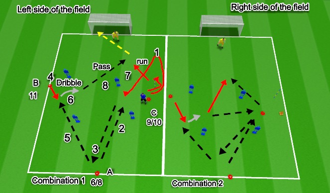 Football/Soccer Session Plan Drill (Colour): Screen 1