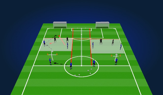 Football/Soccer Session Plan Drill (Colour): Screen 2