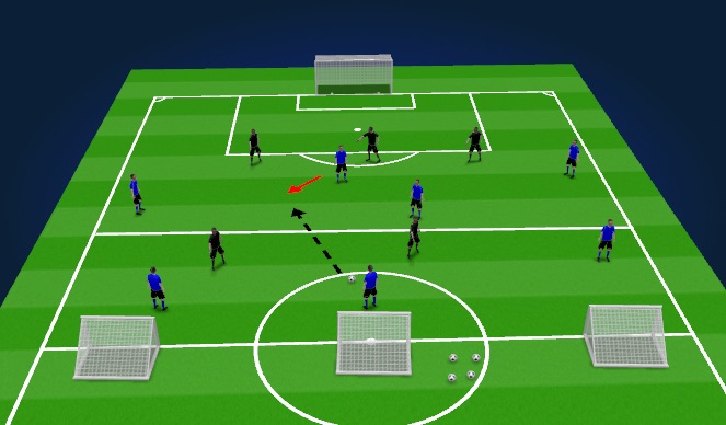 Football/Soccer Session Plan Drill (Colour): Screen 3