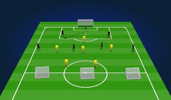 Football/Soccer Session Plan Drill (Colour): Screen 2