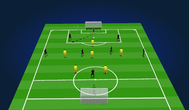 Football/Soccer Session Plan Drill (Colour): Screen 3