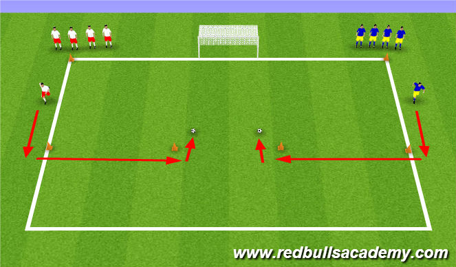 Football/Soccer Session Plan Drill (Colour): MINI KICK