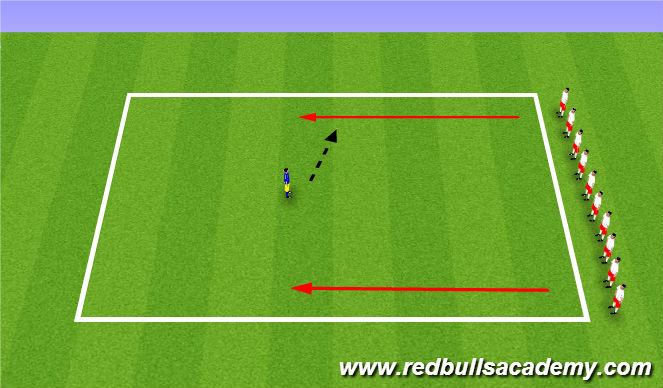 Football/Soccer Session Plan Drill (Colour): MINI KICK