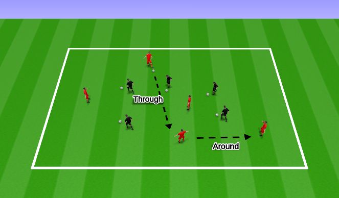 Football/Soccer Session Plan Drill (Colour): Skill (Opposed) - Passing and Receiving