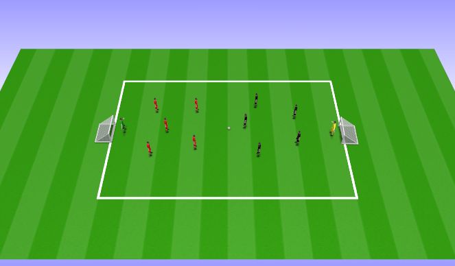 Football/Soccer Session Plan Drill (Colour): Final Game - 5v5 or 6v6