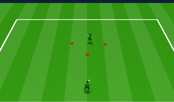 Football/Soccer Session Plan Drill (Colour): Triangle Passing / triangle Work 