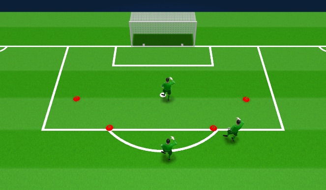 Football/Soccer Session Plan Drill (Colour): Double Saves Into Goal 