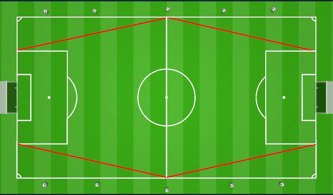 Football/Soccer Session Plan Drill (Colour): 11 vs 11 Oktagon