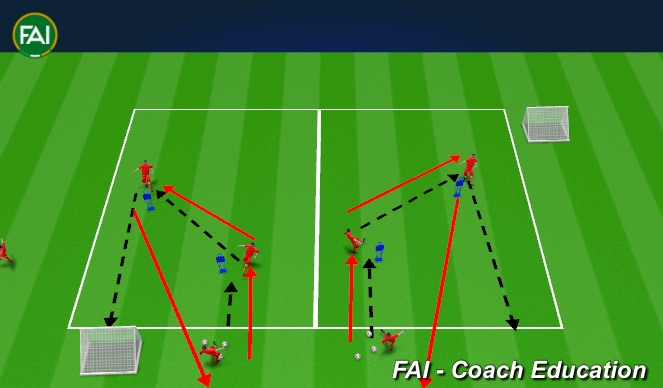 Football/Soccer Session Plan Drill (Colour): Pass