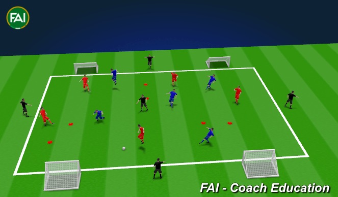 Football/Soccer Session Plan Drill (Colour): Screen 2