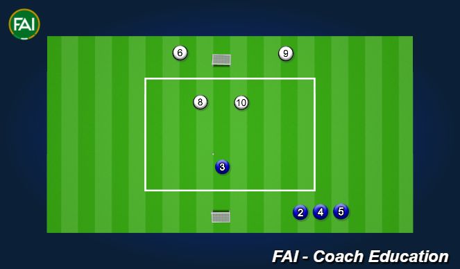 Football/Soccer Session Plan Drill (Colour): Animation 3