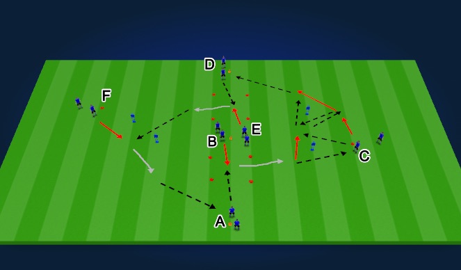 Football/Soccer Session Plan Drill (Colour): Screen 1