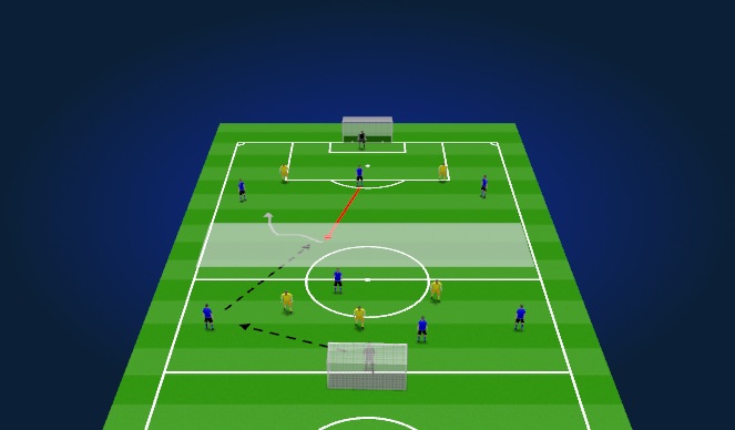 Football/Soccer Session Plan Drill (Colour): Screen 3