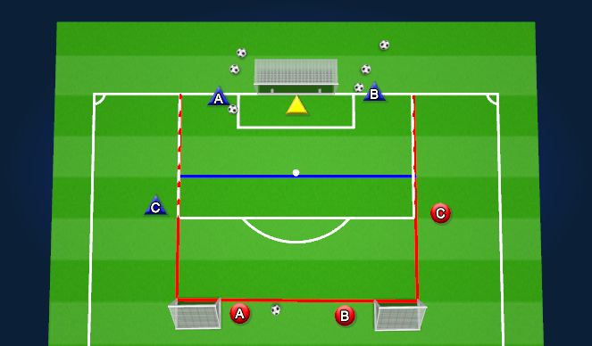 Football/Soccer Session Plan Drill (Colour): 2v2 Animation 