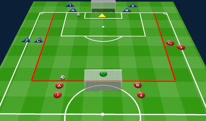 Football/Soccer Session Plan Drill (Colour): 3v3 Animation