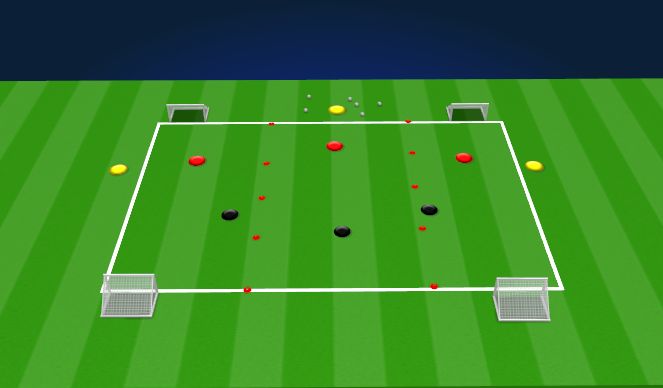 Football/Soccer Session Plan Drill (Colour): 3v3 +3 Game 