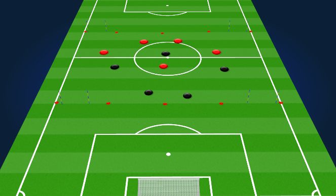 Football/Soccer Session Plan Drill (Colour): Coniditioned Game 