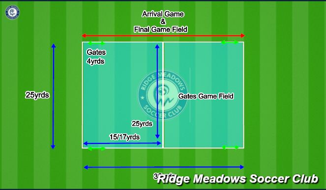 Football/Soccer Session Plan Drill (Colour): Organization